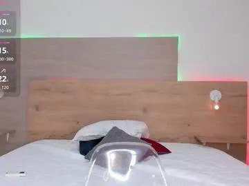 _ananyaa_lov from Chaturbate