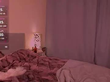 alice_karenina from Chaturbate is Freechat