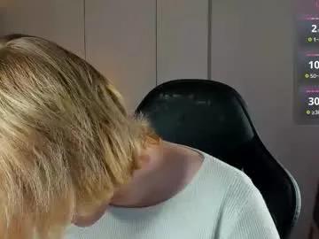 amanda_butlerr from Chaturbate is Freechat