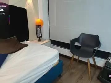 ambaross from Chaturbate is Freechat