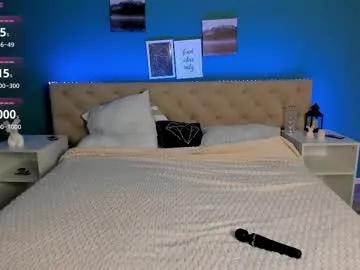 anastasize from Chaturbate is Freechat