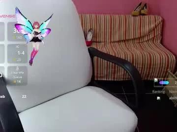 ashly_little2 from Chaturbate is Freechat