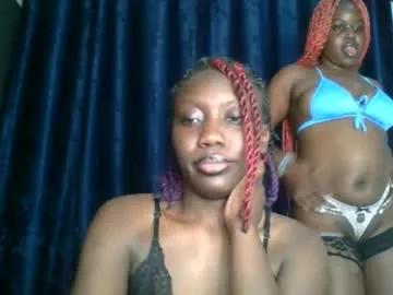 chocobear22 from Chaturbate is Freechat