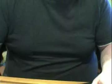 Find your cherished anal broadcaster match with our advanced interactive search and filtering options, allowing you to tailor-make your live event desires.