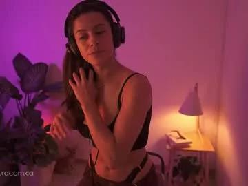 colouristic from Chaturbate