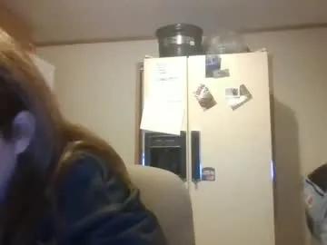 curvyplayday from Chaturbate is Freechat