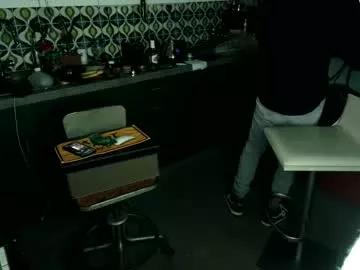 daddycache from Chaturbate is Freechat