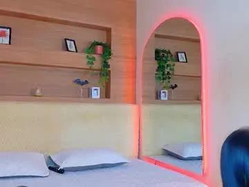 Electrascot from Chaturbate