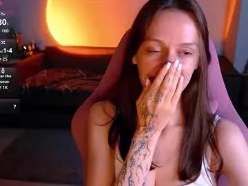 erikasin from Chaturbate is Freechat
