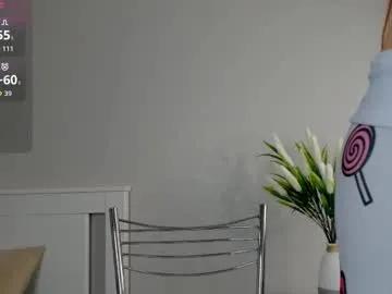 flirtbubble from Chaturbate is Freechat