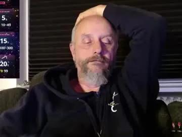 Find your cherished anal broadcaster match with our advanced interactive search and filtering options, allowing you to tailor-make your live event desires.