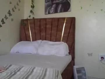 hot_petite100 from Chaturbate is Freechat