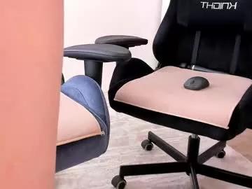hottyblonds from Chaturbate is Freechat