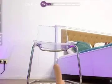 ilikeithaard on Chaturbate 