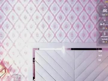 jessi_jones1 from Chaturbate is Freechat