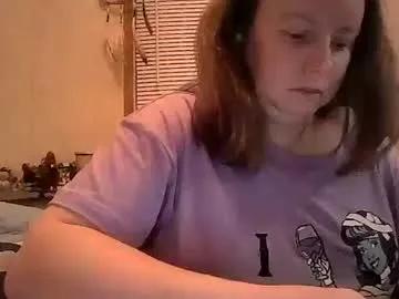 kcandler27 from Chaturbate is Freechat