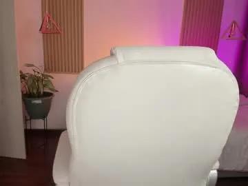 kendallwett from Chaturbate is Freechat