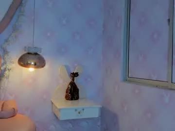 lizzy_carterr from Chaturbate is Freechat