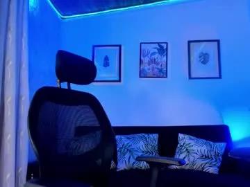 megan_shyne from Chaturbate is Freechat