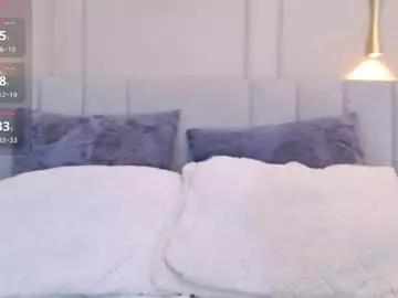 miss_carrot from Chaturbate is Freechat