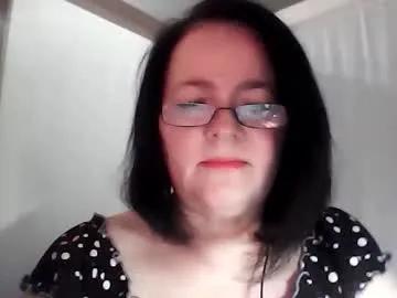 miss_irinax from Chaturbate is Freechat