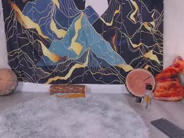 mollyflwers from Chaturbate is Freechat