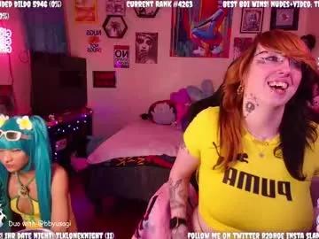 r2dho3 from Chaturbate is Freechat