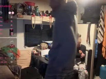 rytracey2024 on Chaturbate 