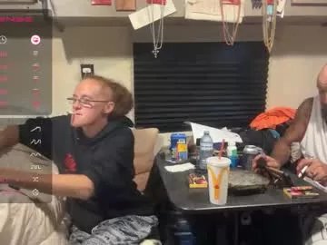 rytracey2024 on Chaturbate 