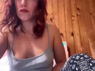 sexyy_red08 from Chaturbate is Freechat