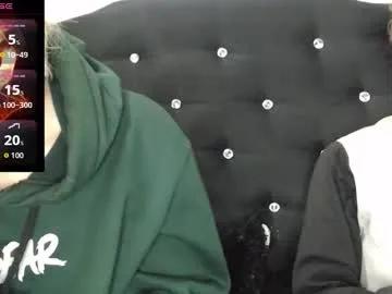 sofia_jimenezz from Chaturbate is Freechat