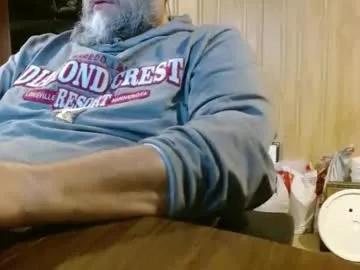 splash_w from Chaturbate is Freechat