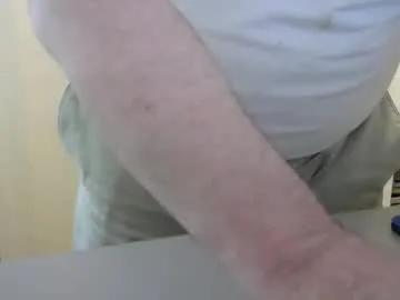 Testechat from Chaturbate