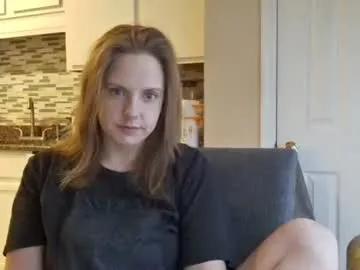 tinywithtiddies from Chaturbate is Freechat