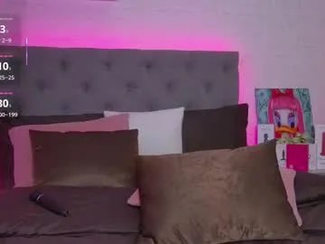 tweety_pie_ on Chaturbate 