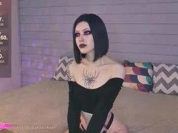 velvetrixx from Chaturbate is Freechat