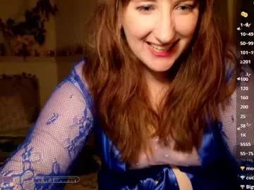 wickedaphrodite from Chaturbate is Freechat