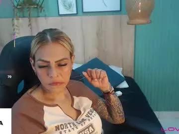 Yessika_parker from Chaturbate