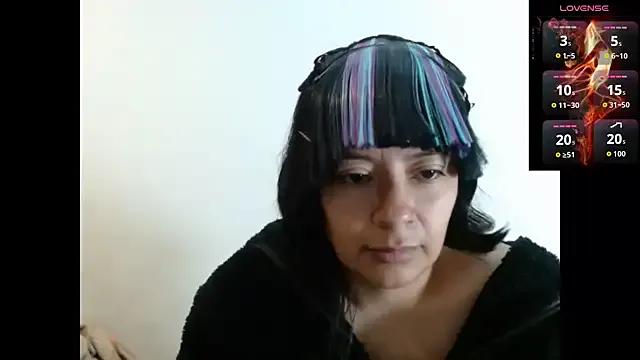 Find your cherished anal broadcaster match with our advanced interactive search and filtering options, allowing you to tailor-make your live event desires.