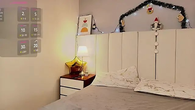 Alanawestt on StripChat 