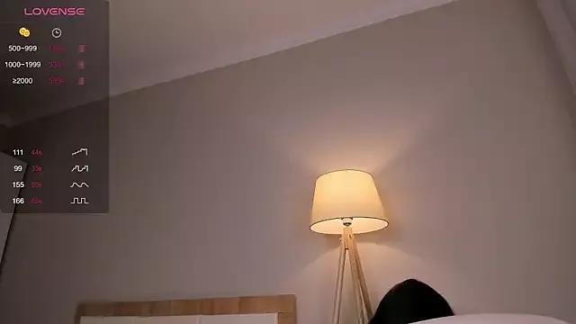 Find your cherished anal broadcaster match with our advanced interactive search and filtering options, allowing you to tailor-make your live event desires.