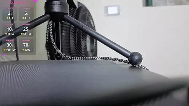 Find your cherished anal broadcaster match with our advanced interactive search and filtering options, allowing you to tailor-make your live event desires.