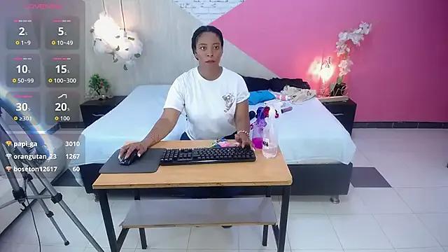 Find your cherished anal broadcaster match with our advanced interactive search and filtering options, allowing you to tailor-make your live event desires.