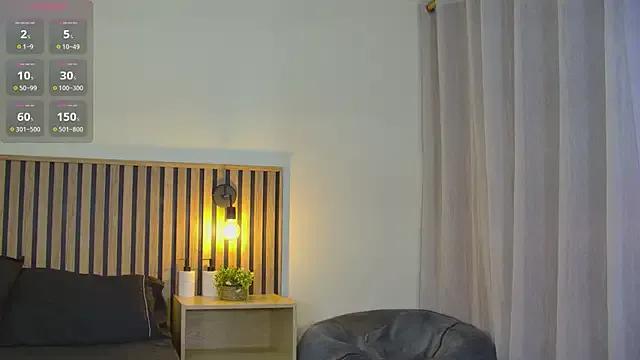 Find your cherished anal broadcaster match with our advanced interactive search and filtering options, allowing you to tailor-make your live event desires.