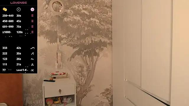 Find your cherished anal broadcaster match with our advanced interactive search and filtering options, allowing you to tailor-make your live event desires.