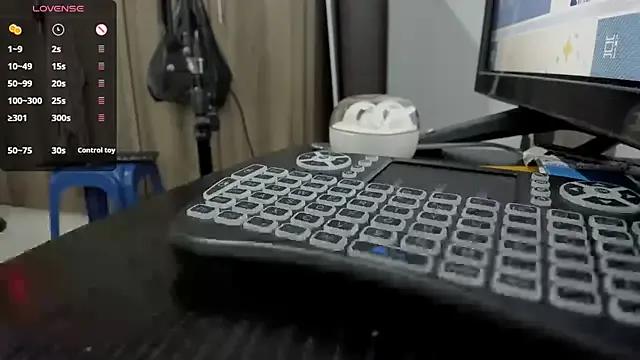 Find your cherished anal broadcaster match with our advanced interactive search and filtering options, allowing you to tailor-make your live event desires.