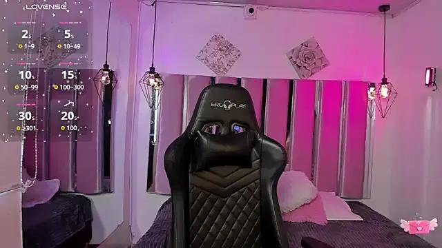 Find your cherished anal broadcaster match with our advanced interactive search and filtering options, allowing you to tailor-make your live event desires.