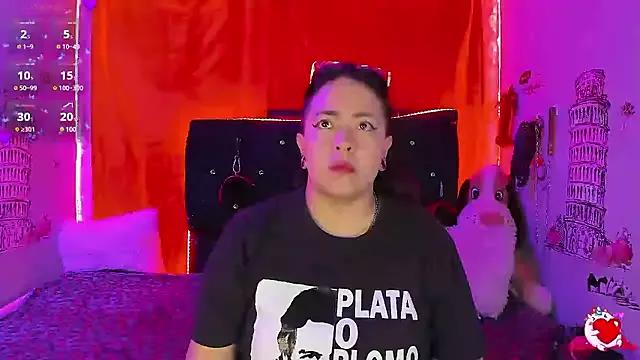 Find your cherished anal broadcaster match with our advanced interactive search and filtering options, allowing you to tailor-make your live event desires.