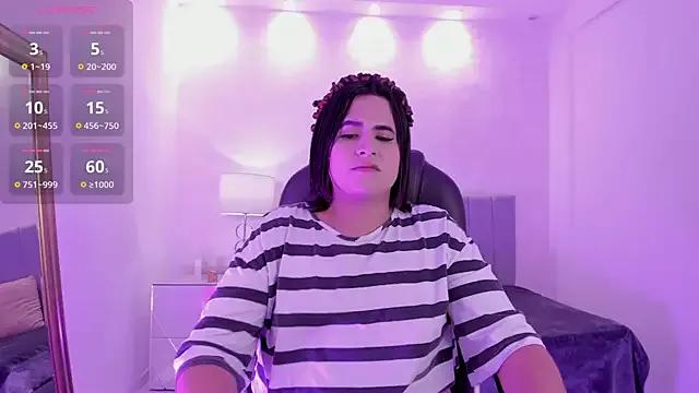 Find your cherished anal broadcaster match with our advanced interactive search and filtering options, allowing you to tailor-make your live event desires.