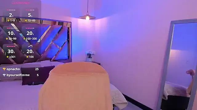 Find your cherished anal broadcaster match with our advanced interactive search and filtering options, allowing you to tailor-make your live event desires.